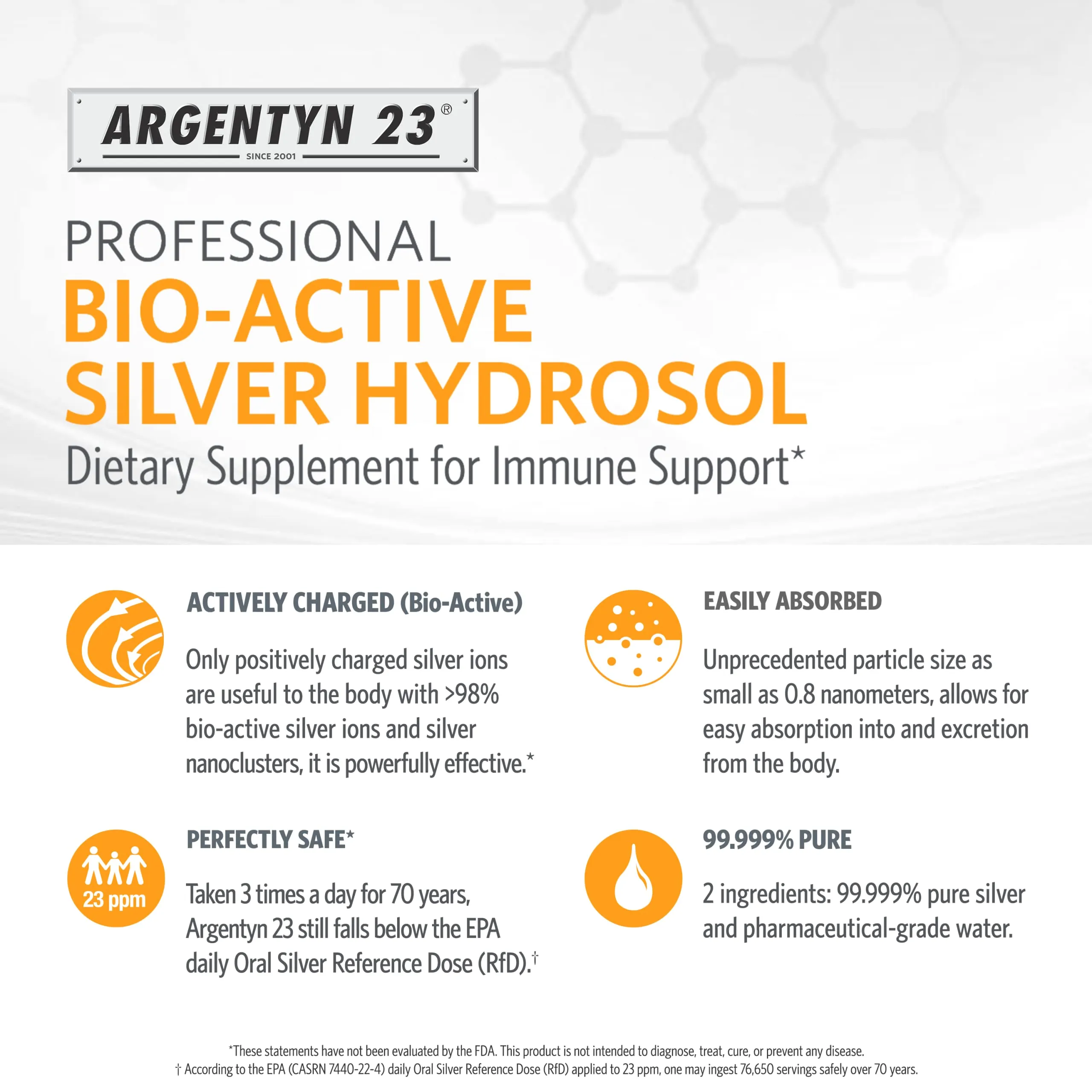 Argentyn 23 Professional Bio-Active Silver Hydrosol 16oz 473mL -Twist Top