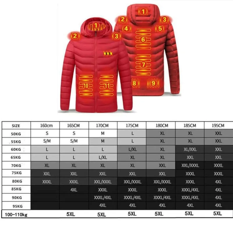 Pleasures and Sins Usb Heated Jacket for Ultimate Winter Warmth