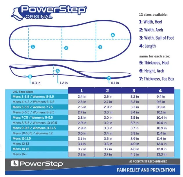 Powerstep Original Shoe Insoles