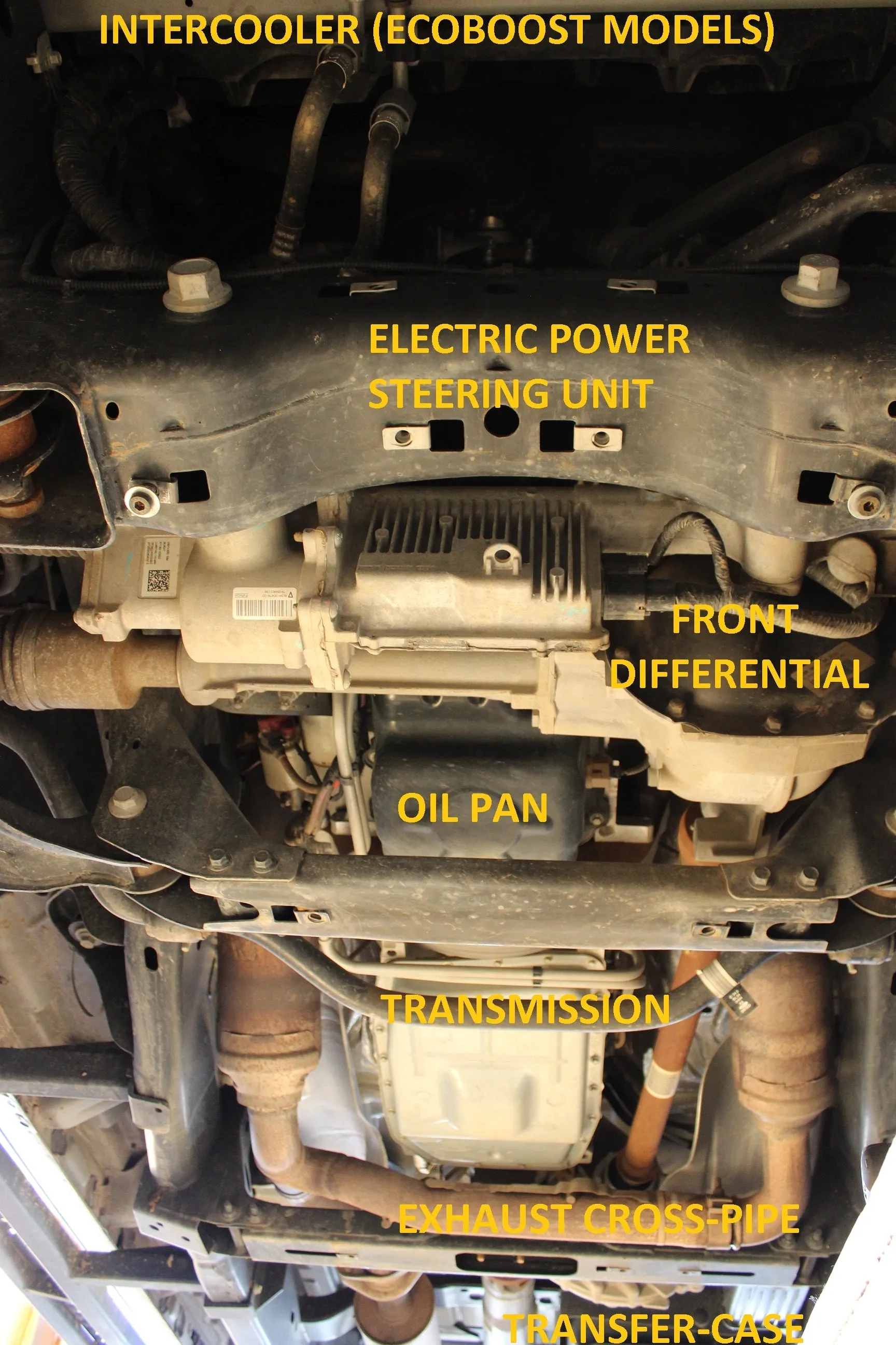 RCI Full Skid Plate Package For Ford F150 15-Current