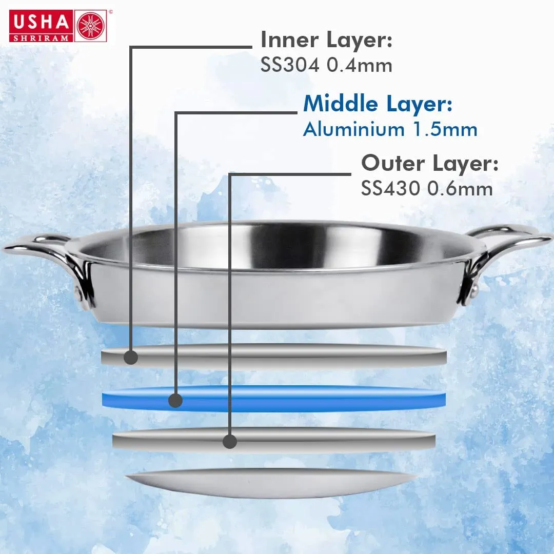 USHA SHRIRAM Triply Stainless Steel Kadai with Lid | 22 cm Diameter | 2.2 L Capacity (2 Pcs) | Stove & Induction Cookware | Heat Surround Cooking | Triply Stainless Steel cookware with lid